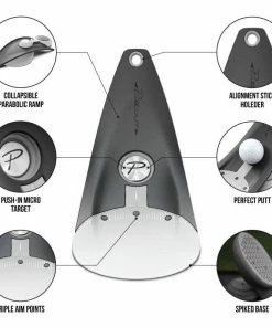 PuttOUT Premium Pressure Putt Trainer 13 PuttOUT Premium Pressure Putt Trainer -Cheap Fairway Woods Store 3 premium stone infographic