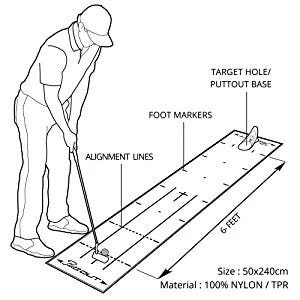 PuttOUT Putting Golf Mat 9 PuttOUT Putting Golf Mat - Image 7